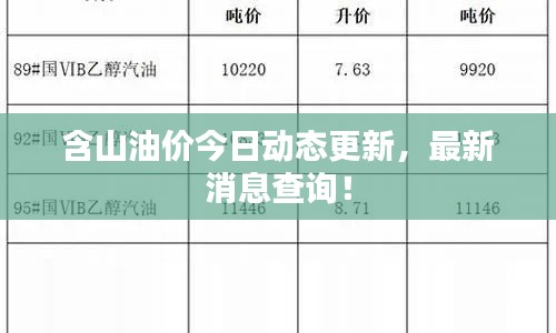 含山油价今日动态更新，最新消息查询！