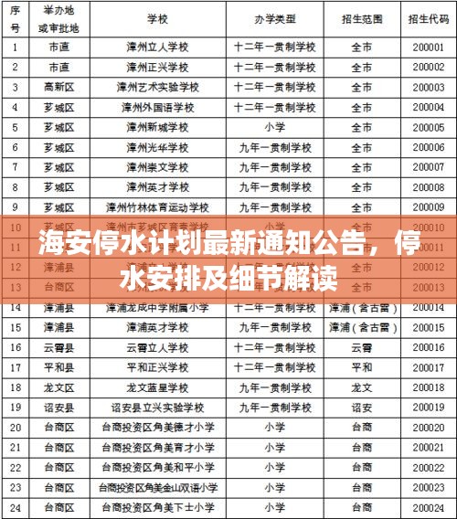 海安停水计划最新通知公告，停水安排及细节解读