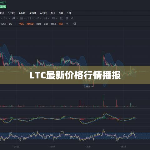 LTC最新价格行情播报