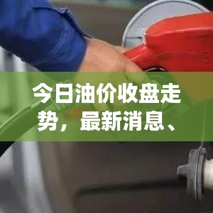 今日油价收盘走势，最新消息、市场分析以及预测