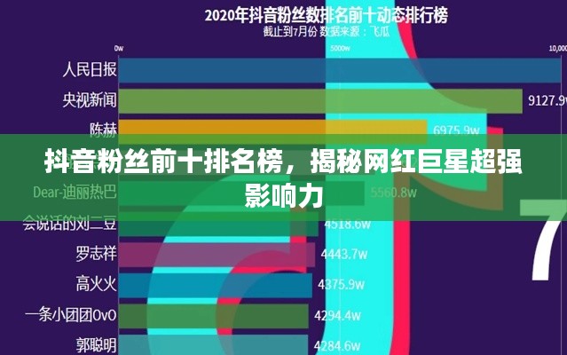 抖音粉丝前十排名榜，揭秘网红巨星超强影响力