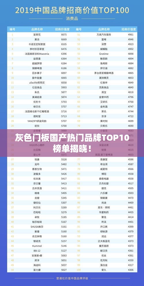 灰色门板国产热门品牌TOP10榜单揭晓！