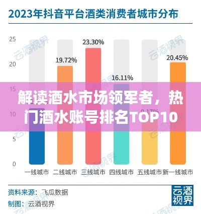 还醇返朴 第3页