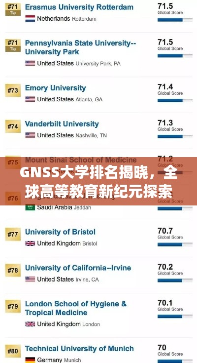 GNSS大学排名揭晓，全球高等教育新纪元探索之旅