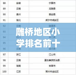 百鸟朝凤 第2页