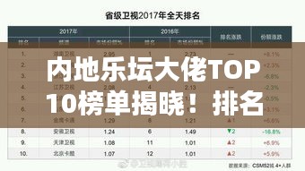 内地乐坛大佬TOP10榜单揭晓！排名及实力一览