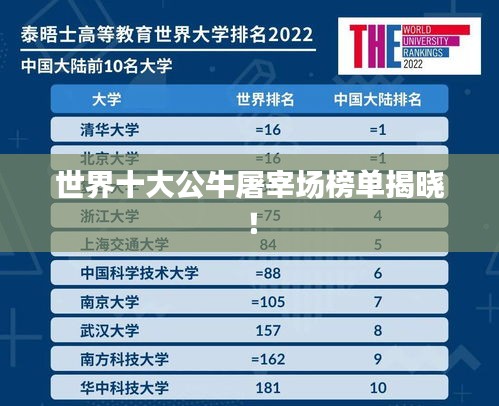 世界十大公牛屠宰场榜单揭晓！