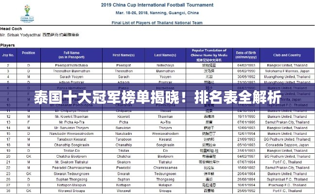 泰国十大冠军榜单揭晓！排名表全解析