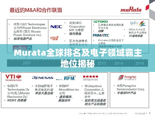 Murata全球排名及电子领域霸主地位揭秘
