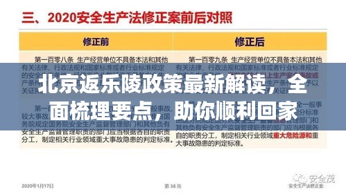 北京返乐陵政策最新解读，全面梳理要点，助你顺利回家