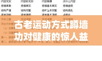 古老运动方式蹲墙功对健康的惊人益处，百度收录标准标题推荐