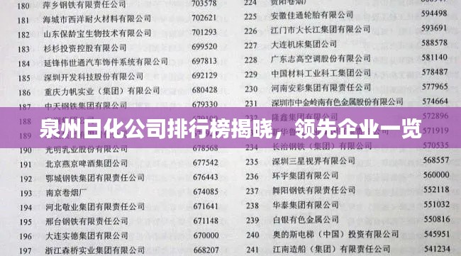 泉州日化公司排行榜揭晓，领先企业一览