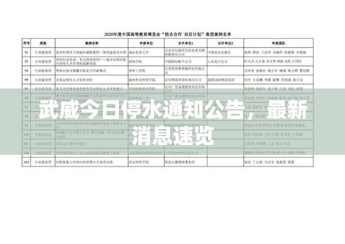 武威今日停水通知公告，最新消息速览