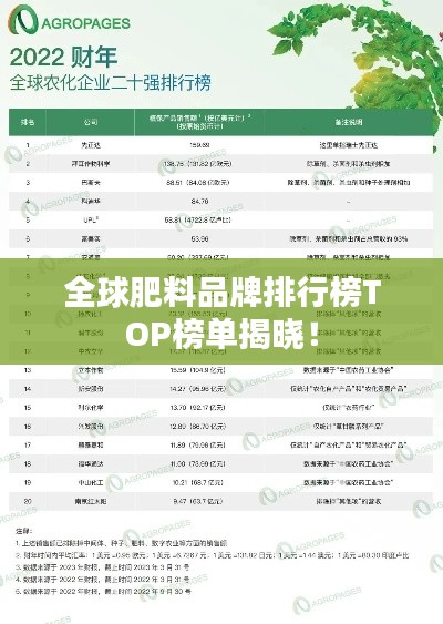 全球肥料品牌排行榜TOP榜单揭晓！