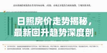 日照房价走势揭秘，最新回升趋势深度剖析