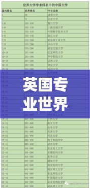 焚膏继晷 第2页