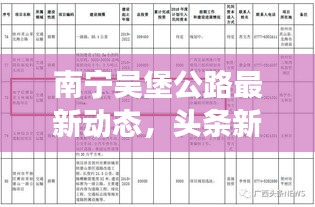 南宁吴堡公路最新动态，头条新闻揭秘施工进展