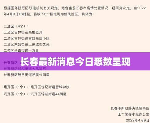 长春最新消息今日悉数呈现