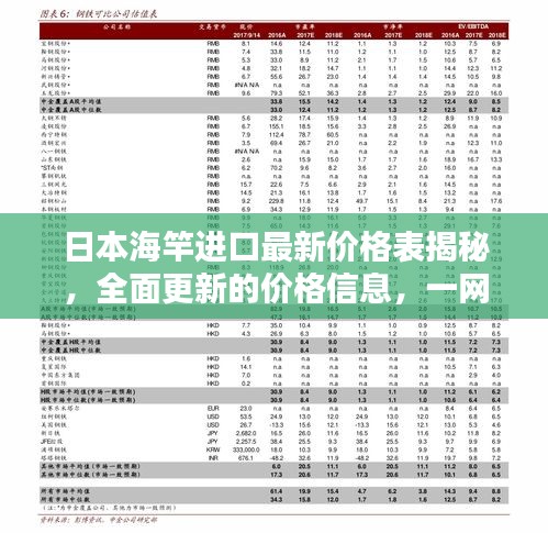 日本海竿进口最新价格表揭秘，全面更新的价格信息，一网打尽！