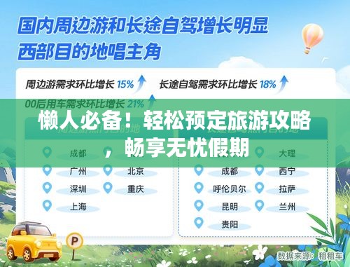 懒人必备！轻松预定旅游攻略，畅享无忧假期