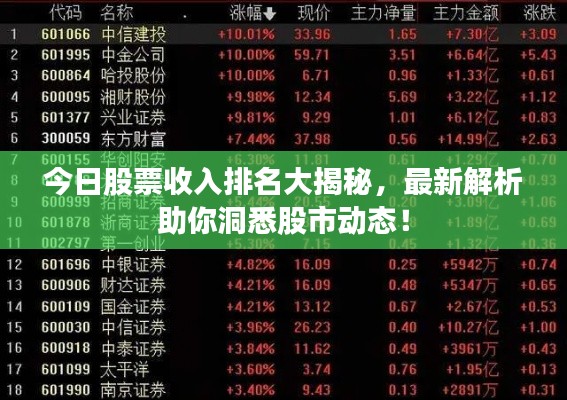 今日股票收入排名大揭秘，最新解析助你洞悉股市动态！