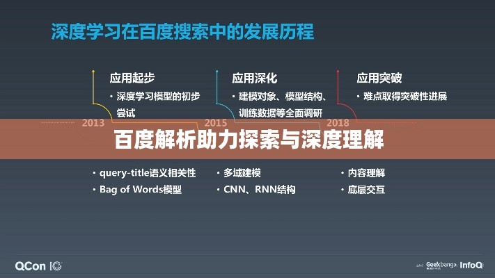 百度解析助力探索与深度理解