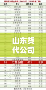 联系我们 第92页