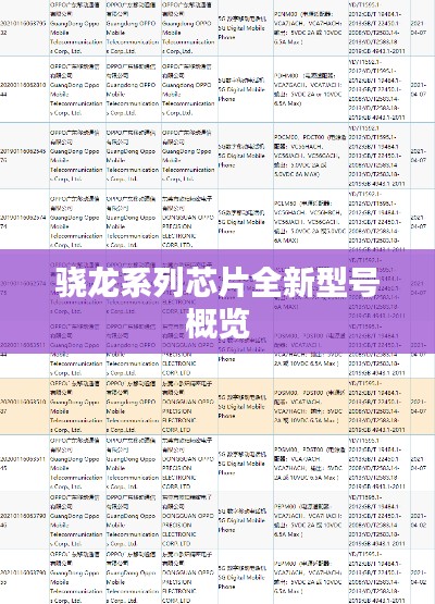 骁龙系列芯片全新型号概览