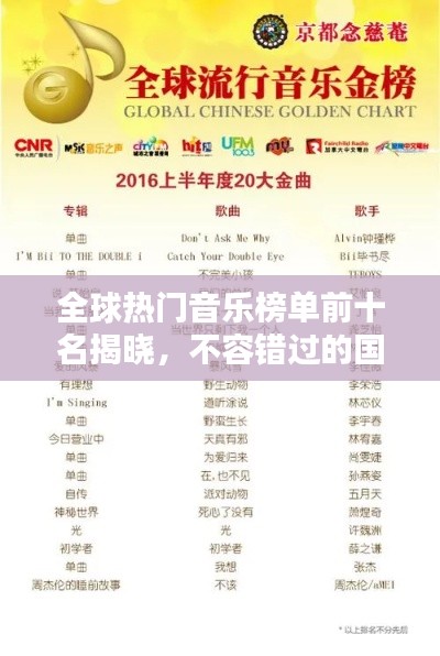 全球热门音乐榜单前十名揭晓，不容错过的国外音乐排名