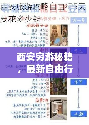 西安穷游秘籍，最新自由行攻略分享