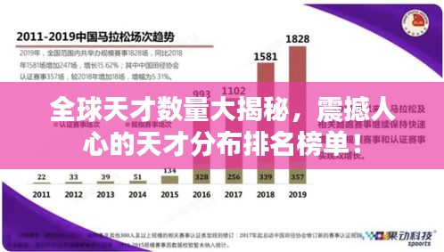 全球天才数量大揭秘，震撼人心的天才分布排名榜单！