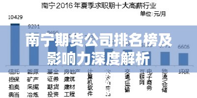 南宁期货公司排名榜及影响力深度解析