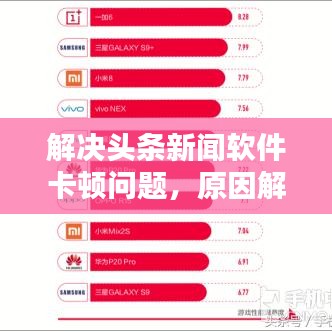 解决头条新闻软件卡顿问题，原因解析与解决方案探索