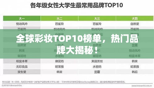 全球彩妆TOP10榜单，热门品牌大揭秘！