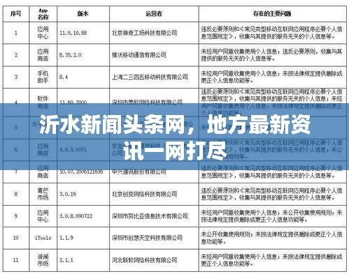 沂水新闻头条网，地方最新资讯一网打尽