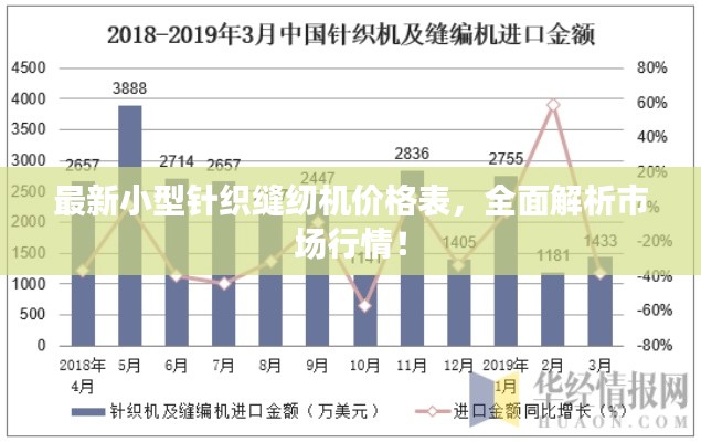 学而不厌 第2页