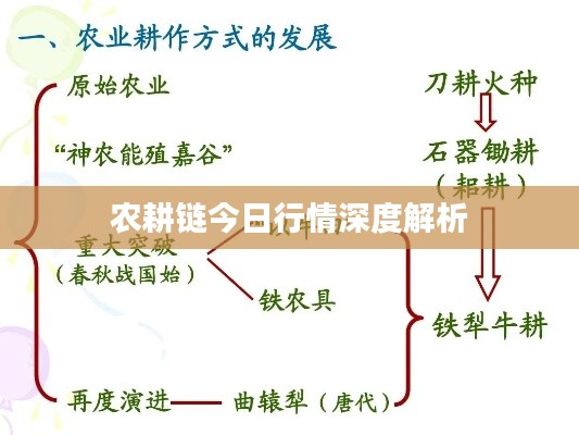 读书三到 第2页