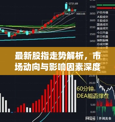 最新股指走势解析，市场动向与影响因素深度探讨