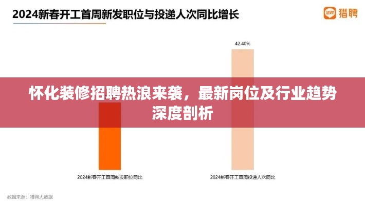 张弛不定 第2页
