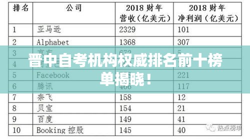 晋中自考机构权威排名前十榜单揭晓！