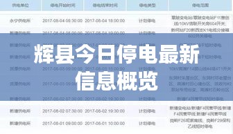 辉县今日停电最新信息概览