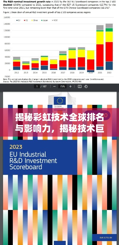 揭秘彩虹技术全球排名与影响力，揭秘技术巨头背后的力量！