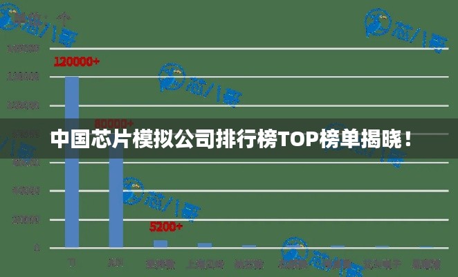 中国芯片模拟公司排行榜TOP榜单揭晓！