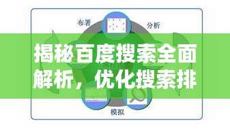 揭秘百度搜索全面解析，优化搜索排名必备秘籍！