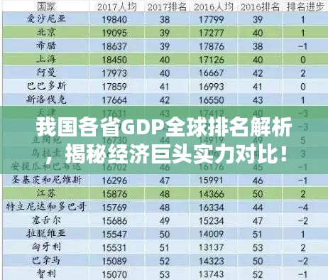 我国各省GDP全球排名解析，揭秘经济巨头实力对比！