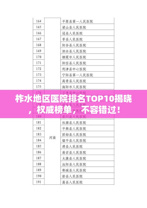 柞水地区医院排名TOP10揭晓，权威榜单，不容错过！