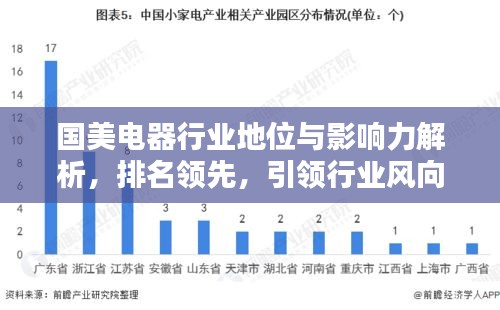 国美电器行业地位与影响力解析，排名领先，引领行业风向标