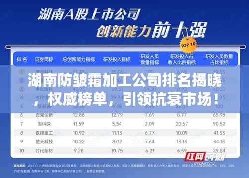 湖南防皱霜加工公司排名揭晓，权威榜单，引领抗衰市场！