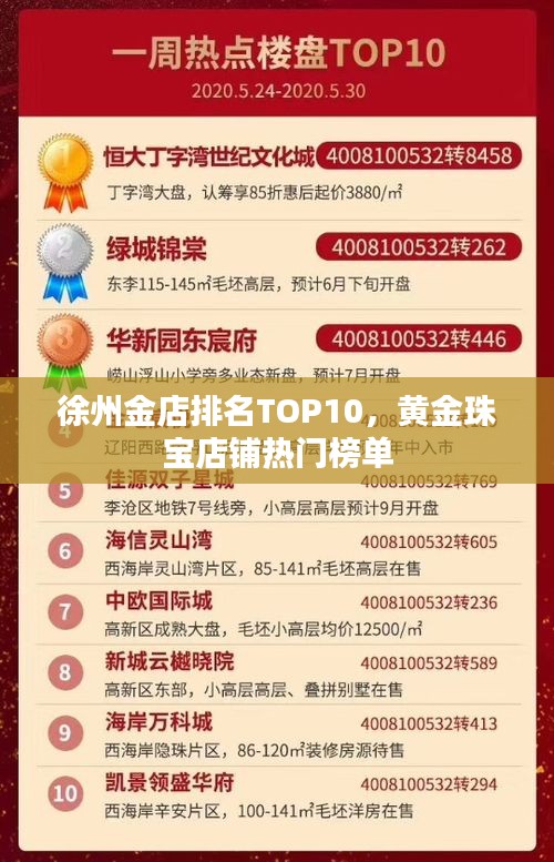 徐州金店排名TOP10，黄金珠宝店铺热门榜单