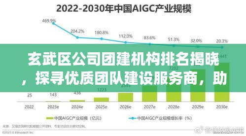玄武区公司团建机构排名揭晓，探寻优质团队建设服务商，助力企业高效发展！